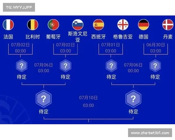 比利时国家足球队实力全方位解析及未来赛程展望 比利时国家足球队实力全方位解析及未来赛程展望