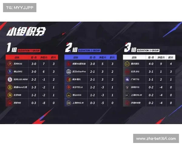 C罗担任2025电竞世界杯全球大使 温哥华MSI参赛名单公布8支战队 C罗担任2025电竞世界杯全球大使 温哥华MSI参赛名单公布8支战队