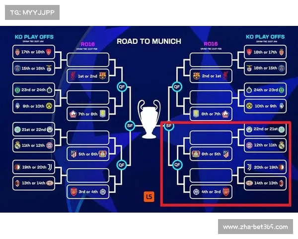 曼城将成欧足联新资金分配制下最大收益者引关注 曼城将成欧足联新资金分配制下最大收益者引关注